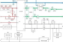 恩智浦发布首个超宽带无线电池管理系统解决方案