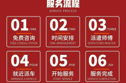 24小时免费道路救援！鸿蒙智行新春出行保障服务上线