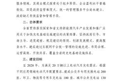 美国协会要求政府重启电动汽车充电基础设施计划