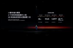 何小鹏回应接入DeepSeek：不追求最新最热 先把智驾做好
