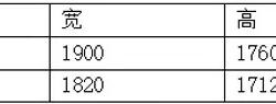 中型MPV冠军传祺E8+再放大招，PRO+限时一口价20.98万