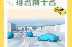 自动驾驶变革进行时 L3级别自动驾驶要来了