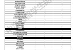 一口价17.69万起！全新探岳L迎来轴距加长！最快购车手册看这里！