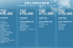 冰箱装上车 第二代比亚迪元PLUS智驾版上市：11.58万起