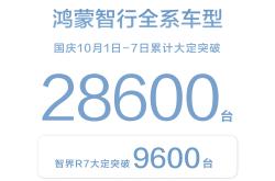 2025款小鹏G6/G9上市7分钟和45分钟，大定分别突破5000台和3000台