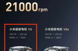 比亚迪发布闪充刀片电池：充电功率可达10C