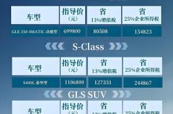 2025年，车企将“花式开卷”？