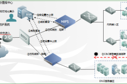 PTC 发布基于Onshape平台的云原生 CAM Studio