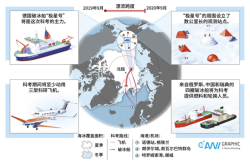 极星在德国与英国扩大充电网络