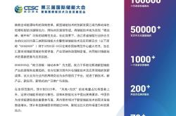 2025年AMR中国国际汽保汽配展多元化论坛活动亮点前瞻，洞悉行业发展新趋势