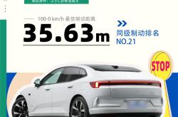 成都Polestar 3价格69.80万起 优惠高达23.20万