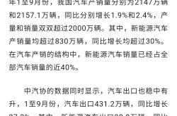 中国新能源汽车渗透率重回50%以上 今年将达56%