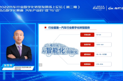经纬恒润车身域控欧洲首发，开拓市场新布局