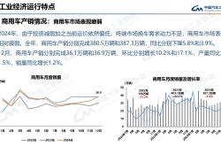 本田汽车4月全球产量同比下降12%，全球销量同比下降5%