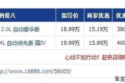 成都乌尼莫克欧版价格优惠39万 欢迎试乘试驾