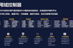 东软睿驰牵头“新能源汽车智能驾驶系统软件关键技术与应用”专项正式启动