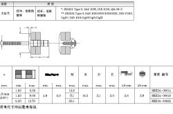 理想汽车&阿诺德紧固件联合实验室发布暨创新紧固技术FDS/REW下线签约仪式圆满举办