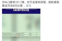 有媒体在赛道测试小米YU7时刹车片起火 官方解释原因