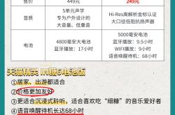 小米YU7的25扬声器和14扬声器到底有什么差别 值得选装吗
