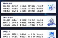 李想：未来就盯着一件事，AI硬件终端做出像iPhone那样颠覆性产品