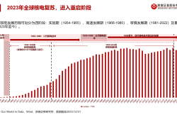 尹同跃：中国车企蜂拥出海有风险，要向可持续、有序方向引导