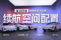 出海速递：比亚迪包揽印尼纯电车型销量前三