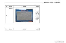 国家对智能底盘功能安全重视度加强？如何应对？| EMB强制国标GB21670-2025功能安全相关内容技术解析