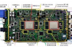 安森美AI数据中心系统方案指南上线