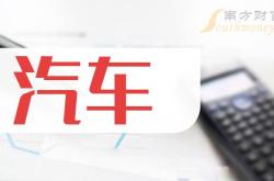 产品销量持续下滑！汽车零件龙头博世计划裁员1100人