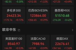 特斯拉被曝长期拖欠账款：已致美国两家小公司破产