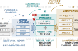 盖斯特研报：2025年上半年汽车行业十大热点回顾