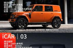 出门硬核炸街！潮人都在看！iCAR V23赛博版将于成都车展亮相
