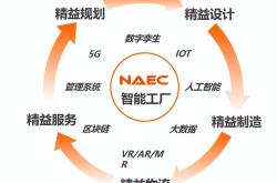 AI 视觉革新：焊装车间检验的智能化升级