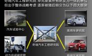 奇瑞校招生发邮件反对周六开会引热议 曝当事人现已离职