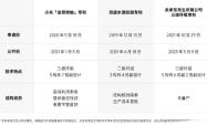 尚界H5一小时小订2.5万台只是开胃菜 曝华为定下月销2万的目标