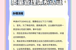 揭秘汽车行业更快、更高效产品开发的秘诀