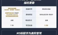 最亲民的鸿蒙智行卖爆单！尚界H5开卖18小时 小订突破50000台