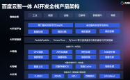 “以用户场景定义价值，以全栈技术驱动创新”——辰致科技杨兵｜AITX 微访谈系列Vol.1