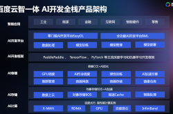 “以用户场景定义价值，以全栈技术驱动创新”——辰致科技杨兵｜AITX 微访谈系列Vol.1