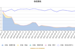 价格战恶果显现 中国汽车行业利润率低至3.5%