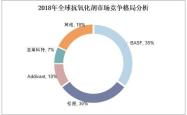 行业首次！高性能抗氧化热成形门环搭载验证成功