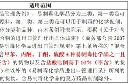 商务部等四部门：2026年起对纯电动乘用车实施出口许可证管理