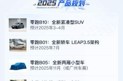 零跑D19/岚图泰山等 2025年四季度重磅新车汇总（SUV/MPV篇）