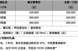 一口价28.99万起 新款凯迪拉克CT6开启首批交付