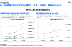 泰达汽车论坛开幕，洞见“十五五”汽车产业谋篇布局新风向