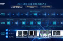四维图新品牌升级，依靠全栈可控、安全可靠迈向AI时代