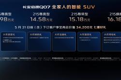 成都长安启源Q07价格12.98万起 暂无优惠