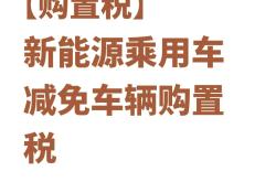 你买电车还是油车！新能源车购置税将从全免调为减半 2026年1月1日起执行