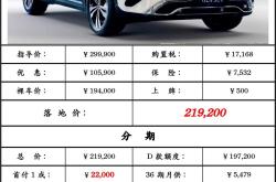 成都奔驰GLS级加规版降价促销 购车最高优惠20万