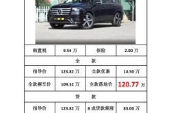 成都奔驰G级AMG售价255.40万起 暂无优惠